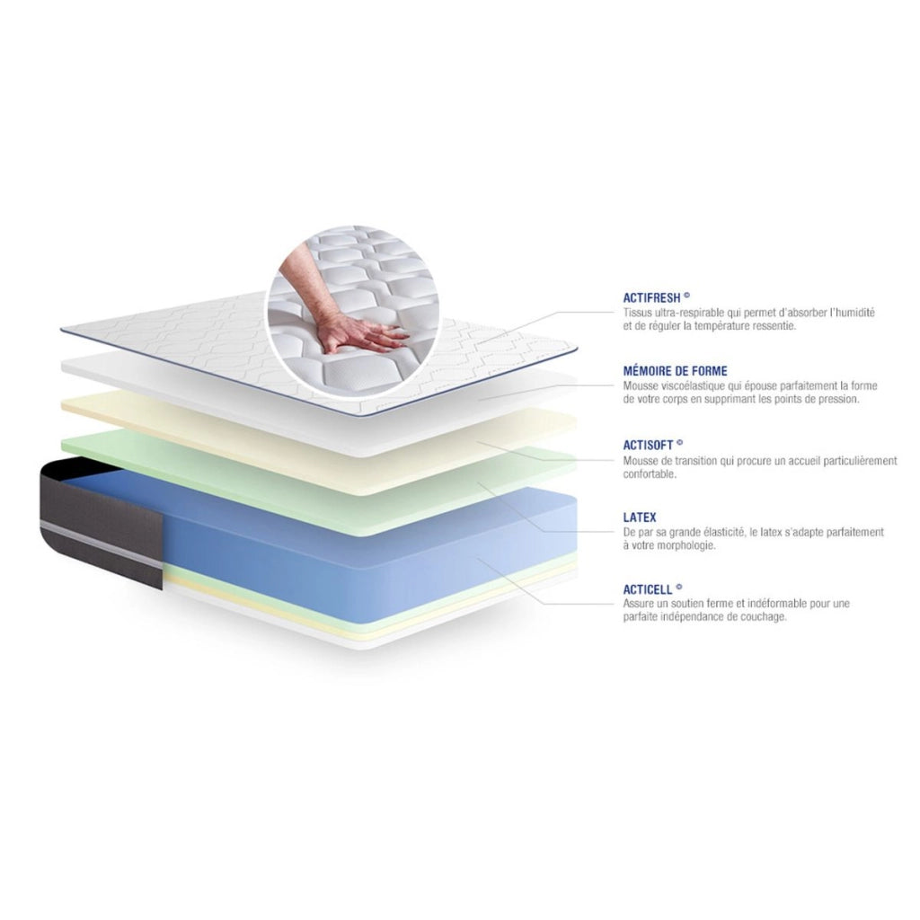Materasso Actilatex pur 120x190cm - Spessore : 20cm - Lattice e memory foam - Rigido