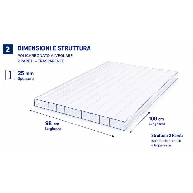 EZOOZA Policarbonato Alveolare 25 mm 100x98 cm Trasparente 2 Pezzi