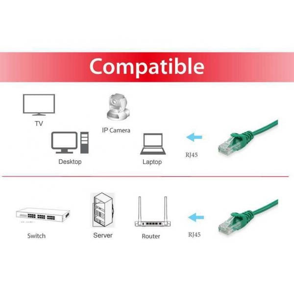 CAVO RETE CAT.6 U/UTP RJ45 0.5M GREEN