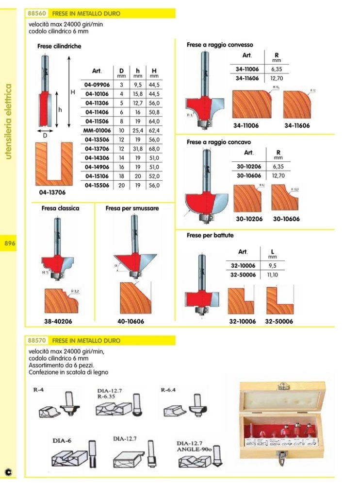 1pz fresa widia a raggio concavo art.30-10206 cod:ferx.18015