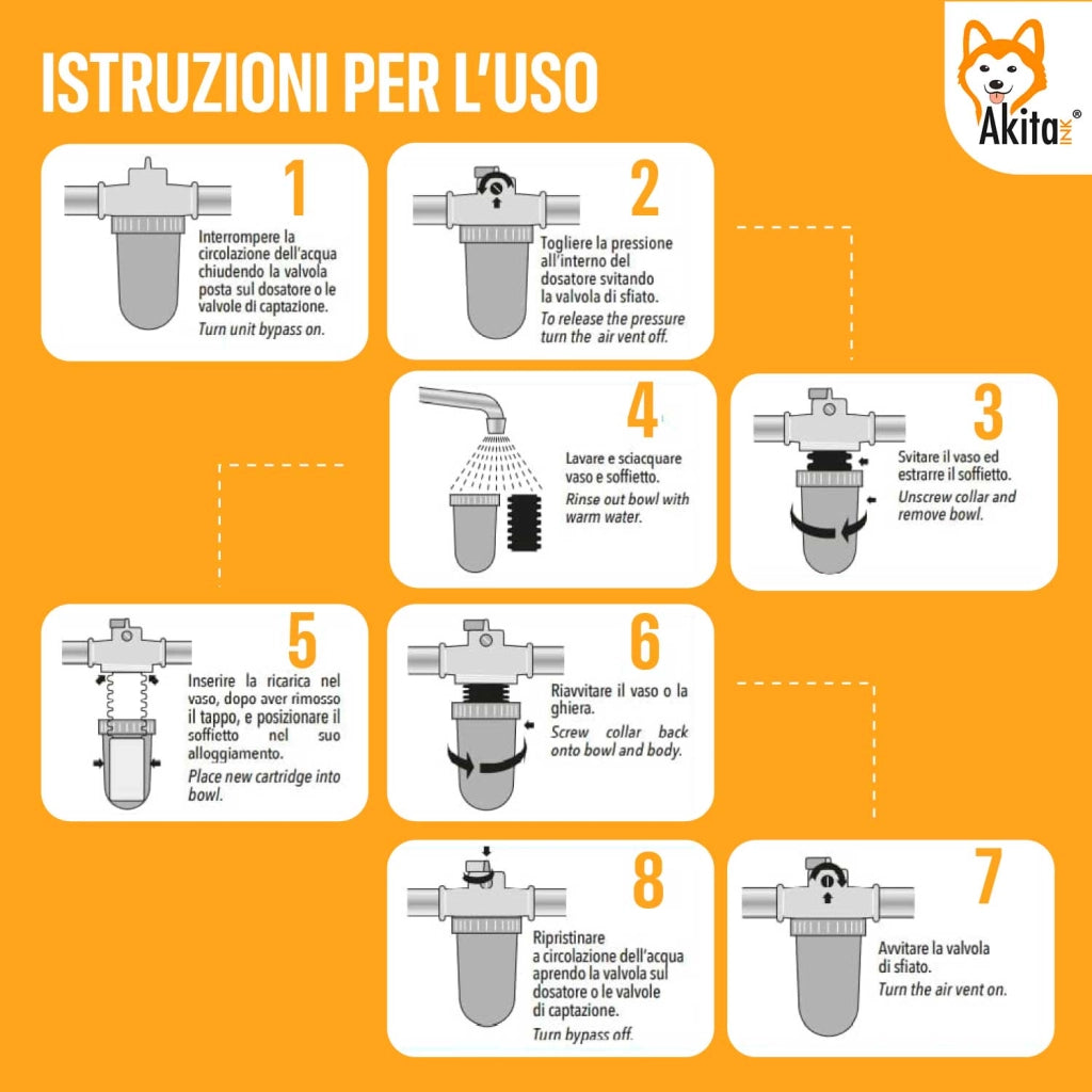 Akitaink 12 Cartucce Polifosfati Anticalcare Caldaia