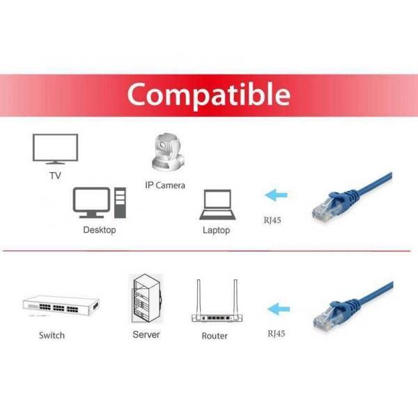 CAVO RETE CAT.6 U/UTP RJ45 3M BLU