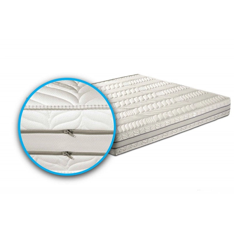 Materasso "Sirmione" in memory foam termico 3 strati e 7 zone differenziate - 160x200