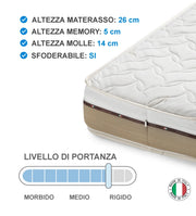 Aster Dream, Materasso in Memory Foam e Molle Insacchettate  (90cm X 195cm X 26cm) | Duzzle