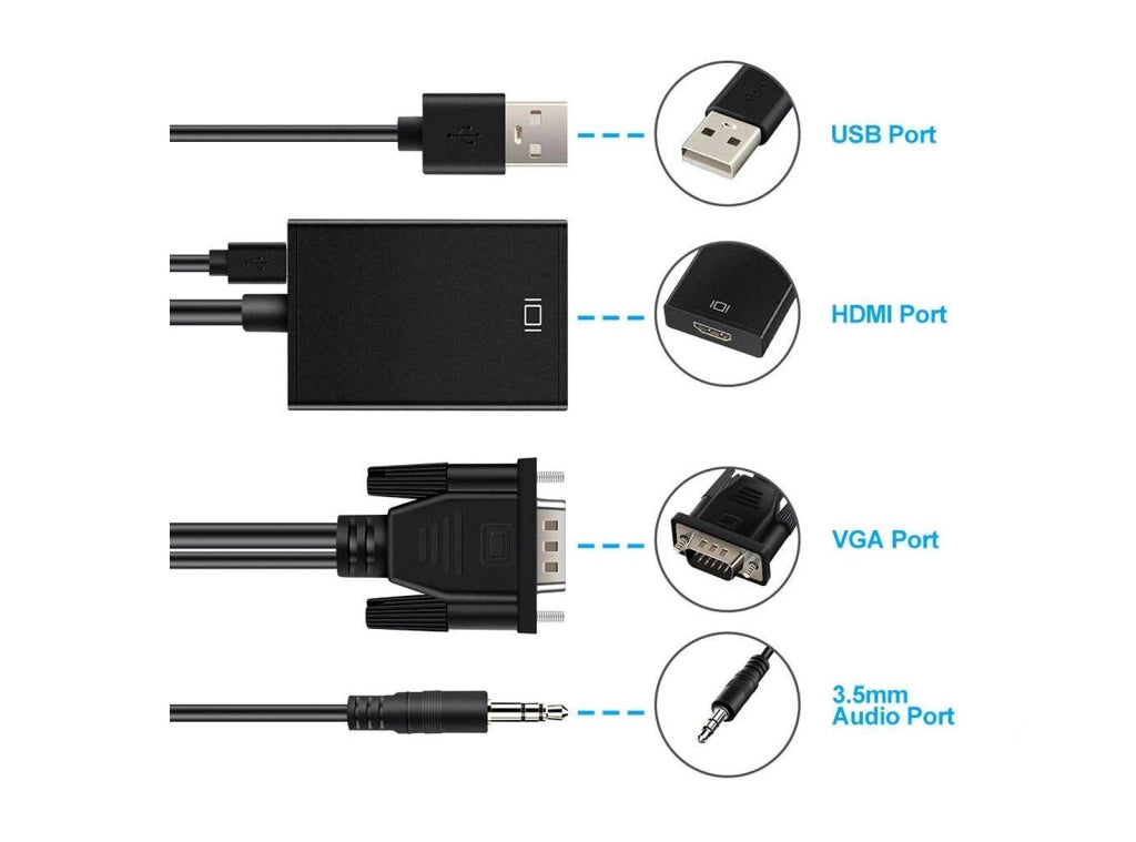 Adattatore Convertitore VGA Maschio a HDMI Femmina 1080p con Audio e Cavo USB - Convertitore Attivo per PC Fissi HP, Dell OptiPlex, Notebook a Smart TV, Monitor e Proiettori HDMI