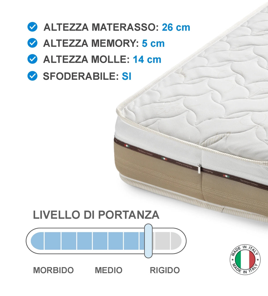 Aster Dream, Materasso in Memory Foam e Molle Insacchettate  (120cm X 190cm X 26cm) | Duzzle