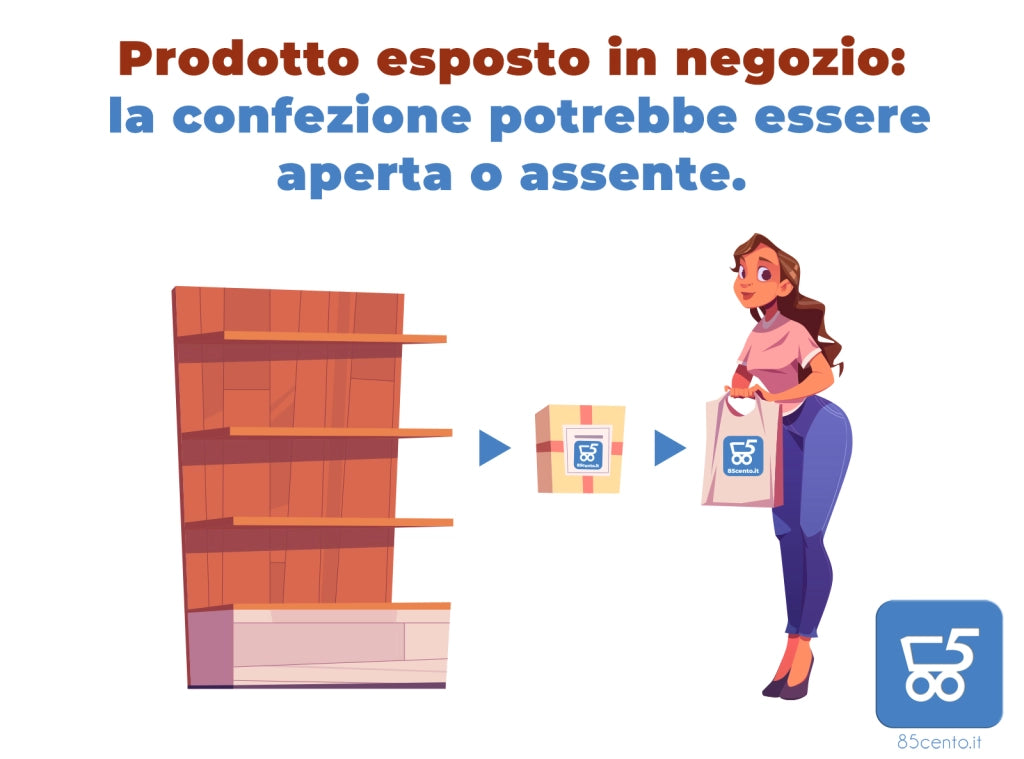 Kit 2 Shelly BLU Gateway Gen3 Termostato Intelligente per Radiatori Bluetooth e Zigbee Valvola Termostatica Smart con Controllo Preciso della Temperatura Schermo Ruotabile e Modalità Boost - EX ESPOSIZIONE