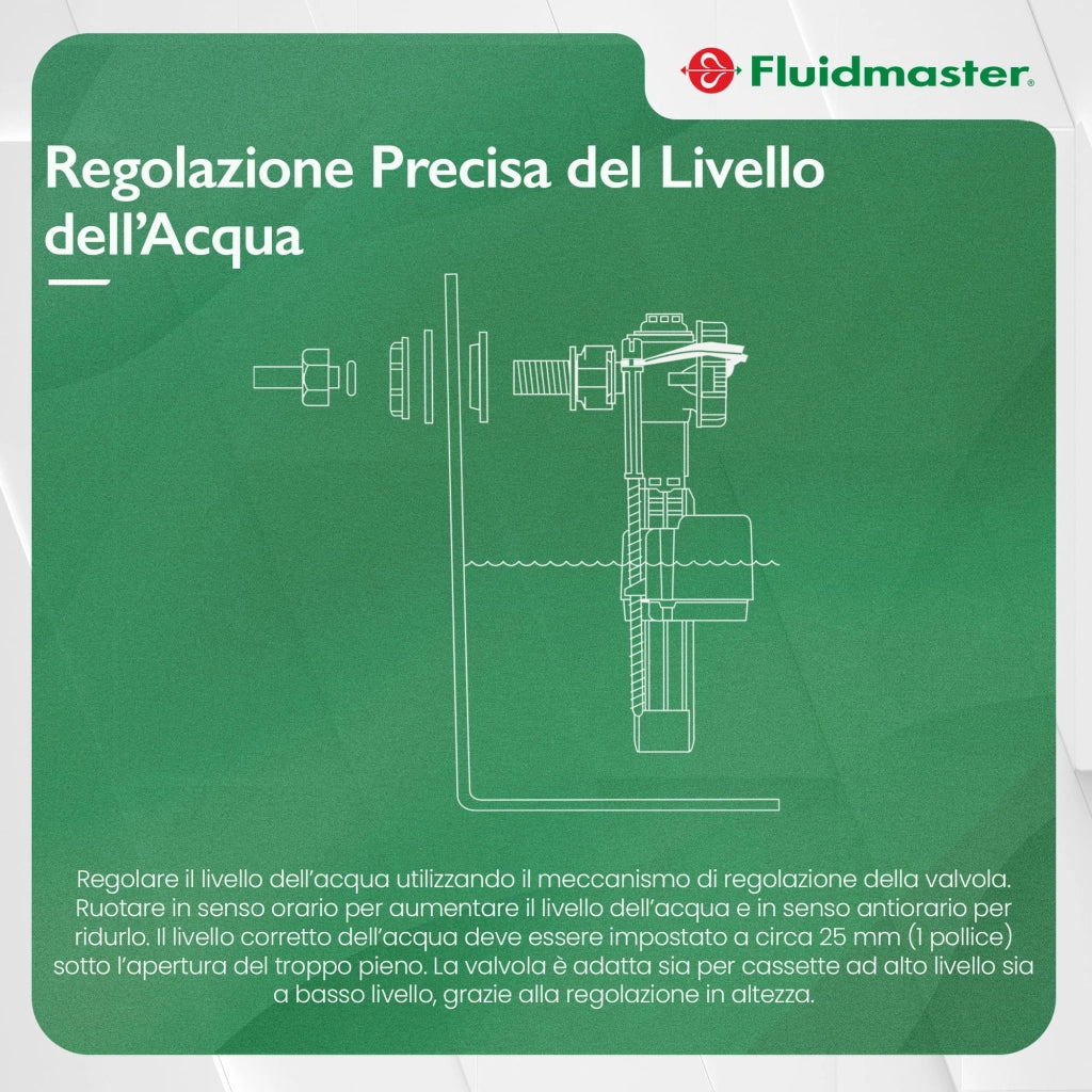 Galleggiante Fluidmaster 747 Attacco Universale Laterale Codolo Ottone ?