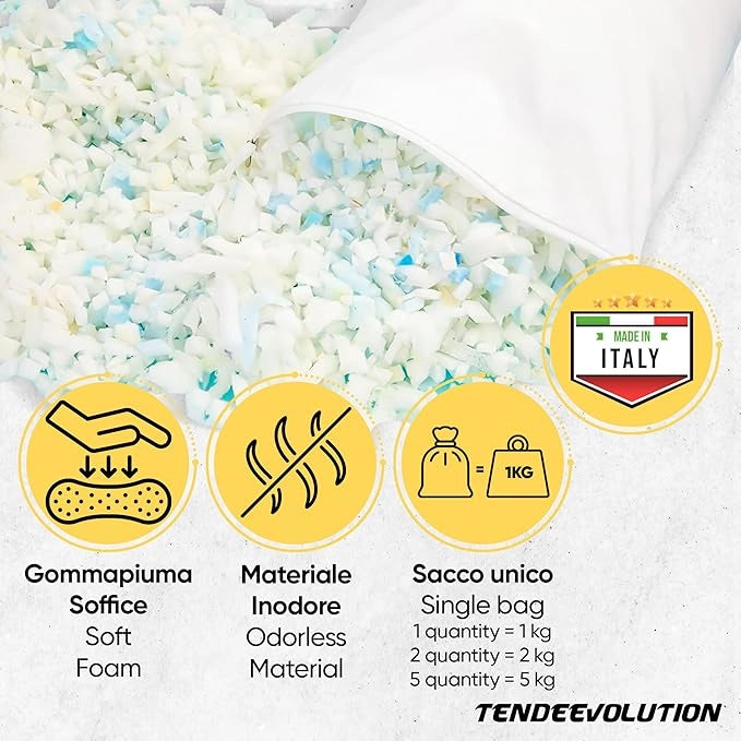 Imbottitura Trucioli Poliuretano al kg | Per Cuscini, Divani, Poltrone, Fai-da-te | Waterfoam, Ovatta, Resistente & Confortevole