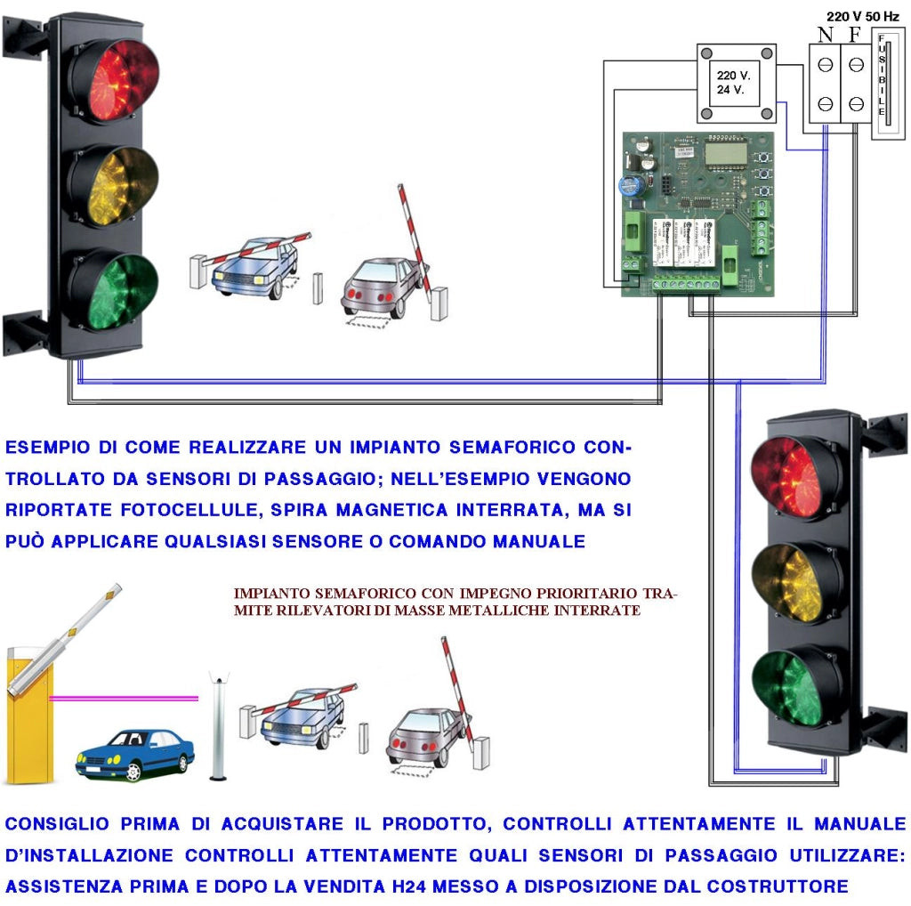 Rilevatore Passaggio e Sosta Autoveicoli Spira Magnetica Interrata 6 Metri Alimentazione 230 V 50 Hz Comando Semaforo Accesso Sicuro Automatismo Barra Cancello