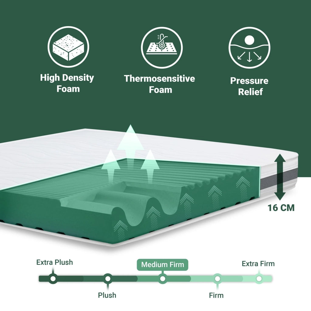 Materasso a Una Piazza e Mezza 130x190 cm in Memory Antibatterico | Altezza 16 cm | Rivestimento 3D Air in Fibra Ipoallergenica | Materasso Ortopedico a 7 Zone Differenziate Termosensibili