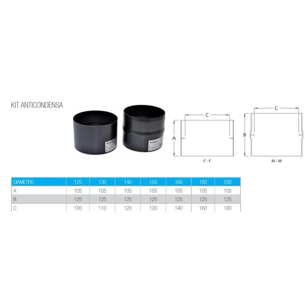 Kit anticondensa per stufa a legna, diametro 130mm