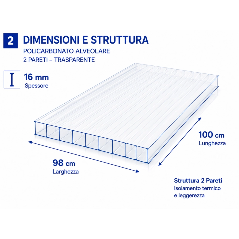 EZOOZA Policarbonato Alveolare 16 mm 100x98 cm Trasparente 2 Pezzi
