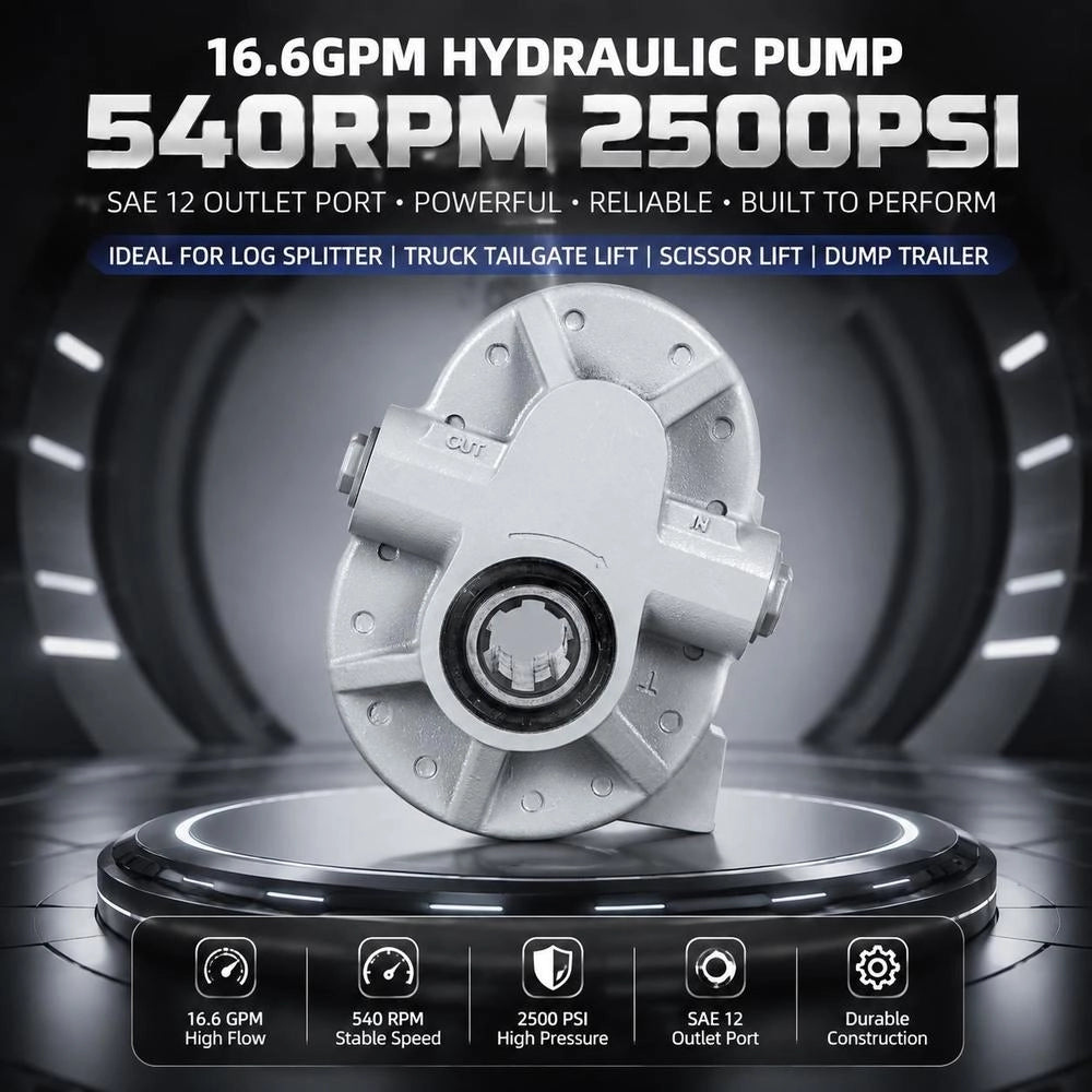 Hydraulic Pump 16.6 GPM, Hydraulic Motor 540 Rpm, Log Splitter 2500 PSI, Hydraulic Splitter SAE 12 Outlet Connection, Hydraulic Pump For Log Splitter For Truck Tailgate Lift, Scissor Lift, Tipper Trailer