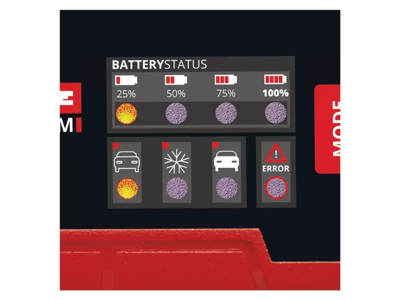 Caricabatterie Einhell CE-BC 2 M 12V 2A IP65 per batterie gel AGM piombo-acido