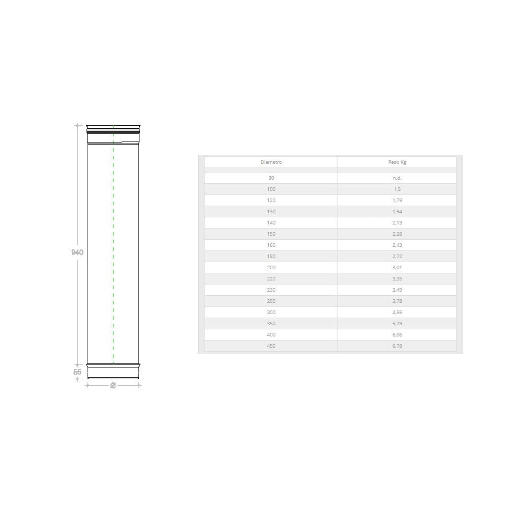 Tubo in rame da 200 x 1000mm 6 decimi