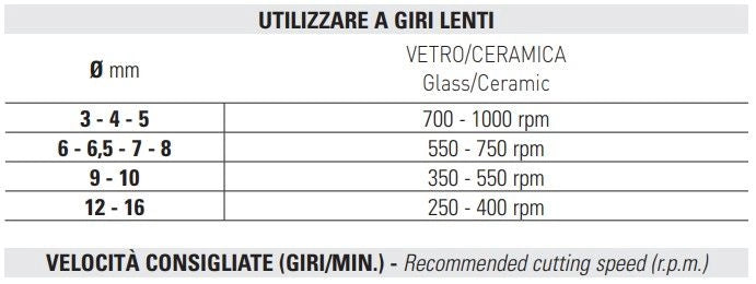 Punta specifica per ceramica - Misura: Ã¸ 4 x 75 mm