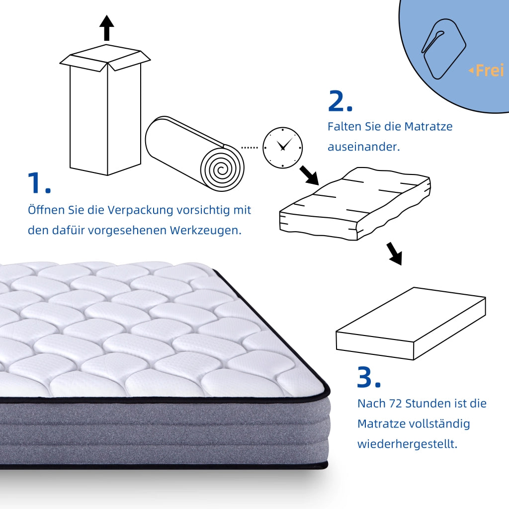 Materasso a molle insacchettate a 7 zone con memory foam; altezza circa 20 cm; bianco e grigio