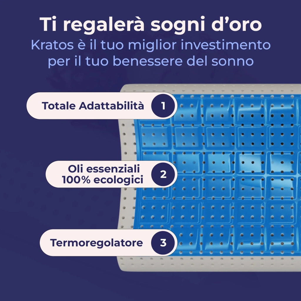 Cuscino in memory foam con Gel - Cervicale e Termoregolatore - Stop al Sudore - Kratos - 72x42x12/8/9cm