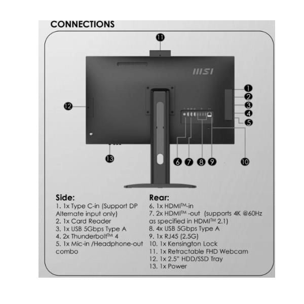 Modern am273qp ai 1um-415eu - 9S6-AF0112-415