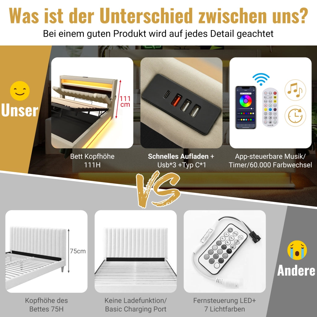 Letto contenitore 180x200 cm con LED; testiera a ripiani; 3 USB e Type-C; tessuto beige