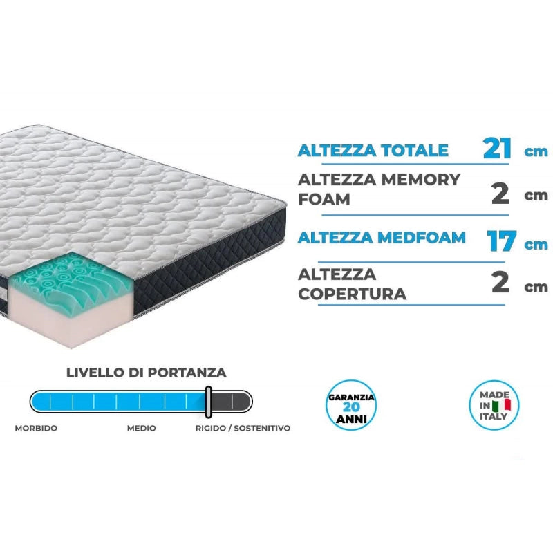 Antoinette materasso 21cm in memory foam MyMemory - 140x200
