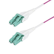 Cavo in fibra multimodale om4 - OM4RLCLC30M