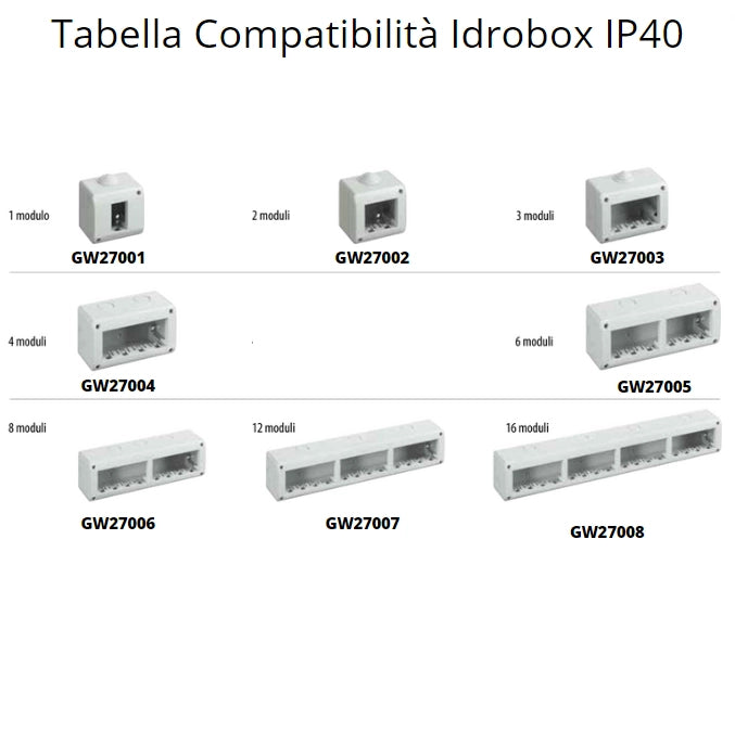 Interruttore unipolare 16 ampere serie gewiss gw20571 pezzi 12