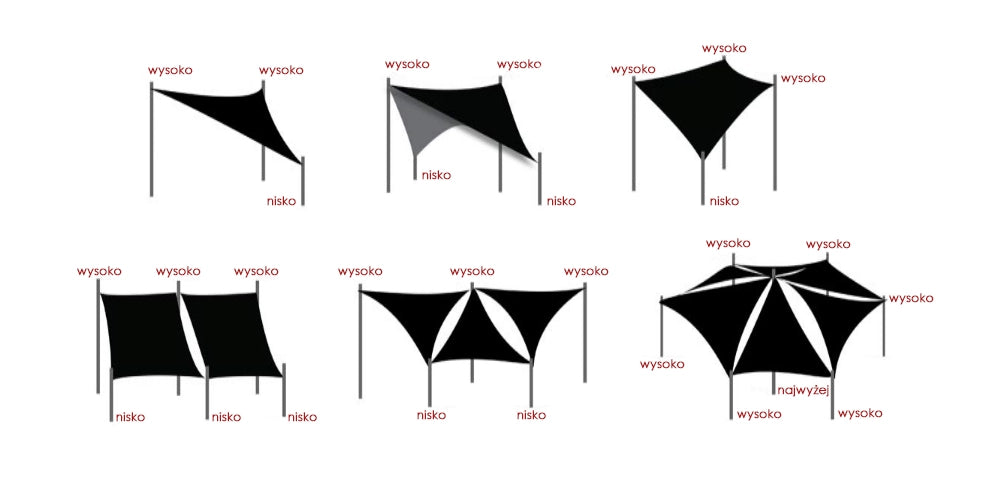 AIO FACTORY 4x3 m Vela ombreggiante impermeabile Codura Grigio scuro - Ombrellone da giardino