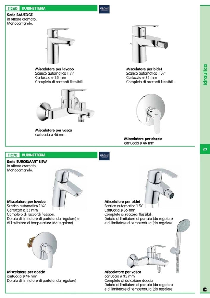 1pz grohe "eurosmart new" monocomando lavabo cod:ferx.92194