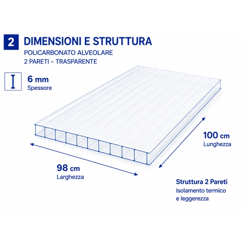 EZOOZA Policarbonato Alveolare 6 mm 100x98 cm Trasparente 2 Pezzi