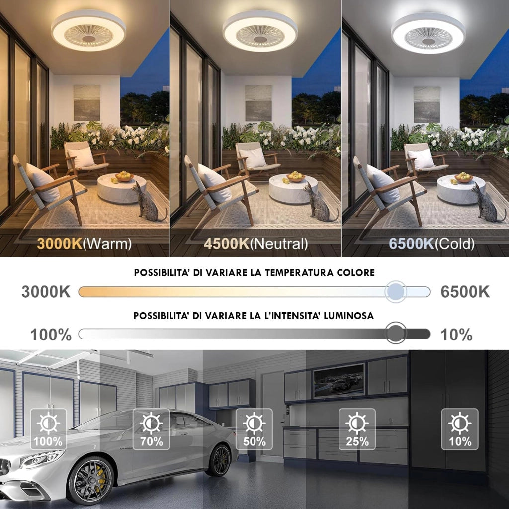 Plafoniera moderna LED CCT 62W da 3000K a 6500K resa 595W ventilatore luce dimmerabile soffitto smartphone telecomando 230V