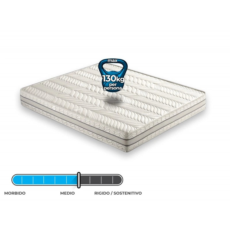 Materasso "Sirmione" in memory foam termico 3 strati e 7 zone differenziate - 80x200