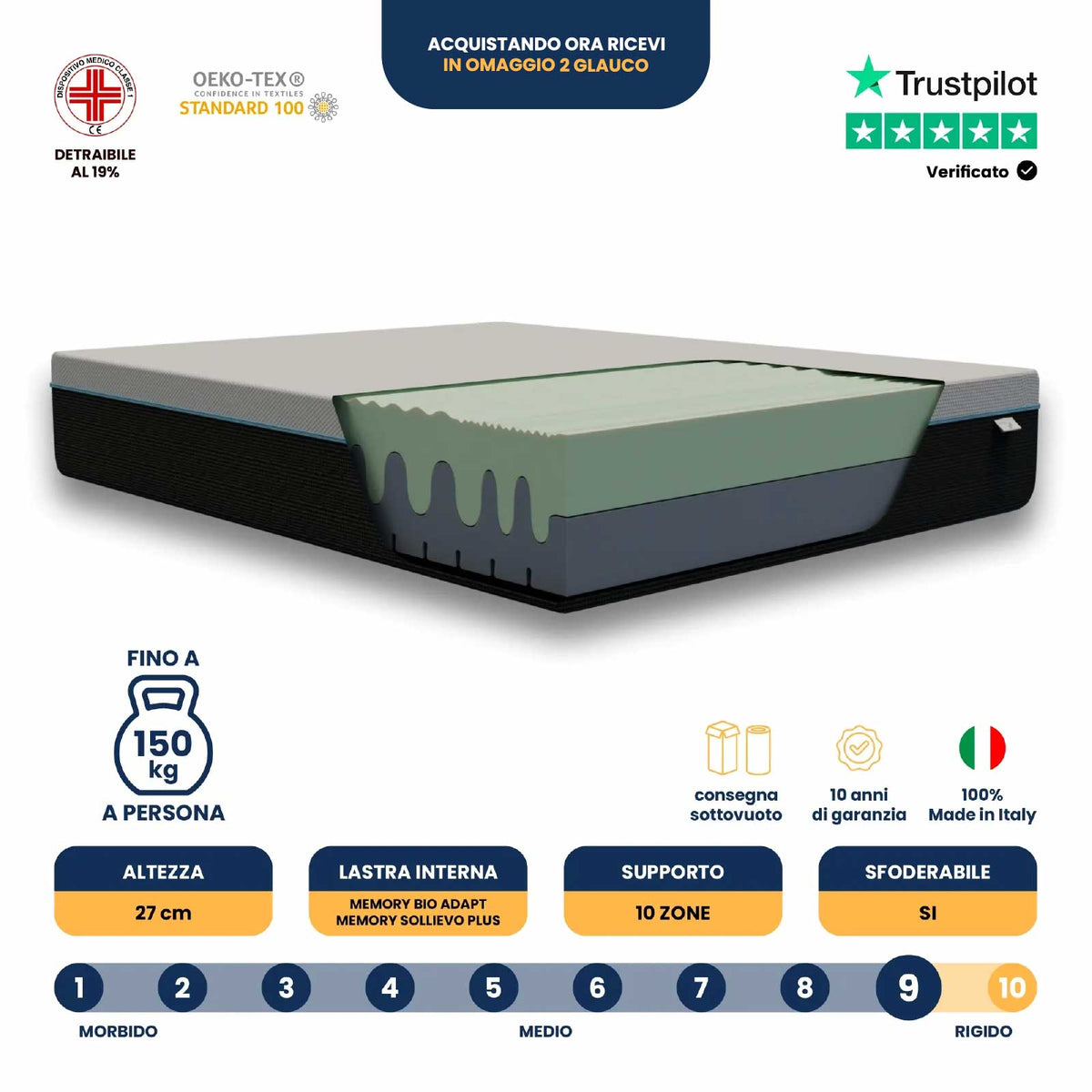 Materasso king size Memory Foam 180x200; bio adap con effetto massaggio a due strati; ortopedico "VISIR"