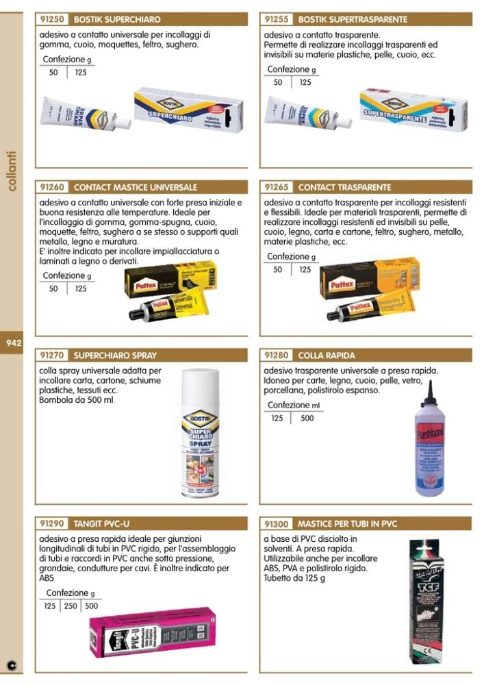 12pz pattex adesivo trasparente gr.125 cod:ferx.36883