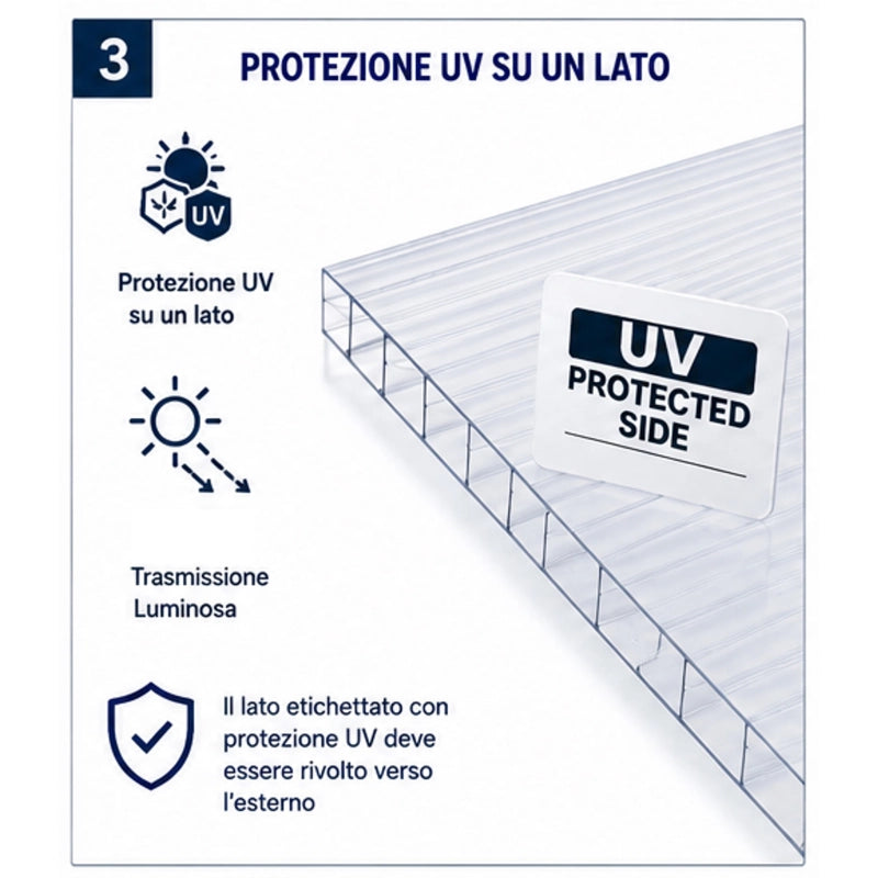 EZOOZA Policarbonato Alveolare 6 mm 100x98 cm Trasparente 2 Pezzi