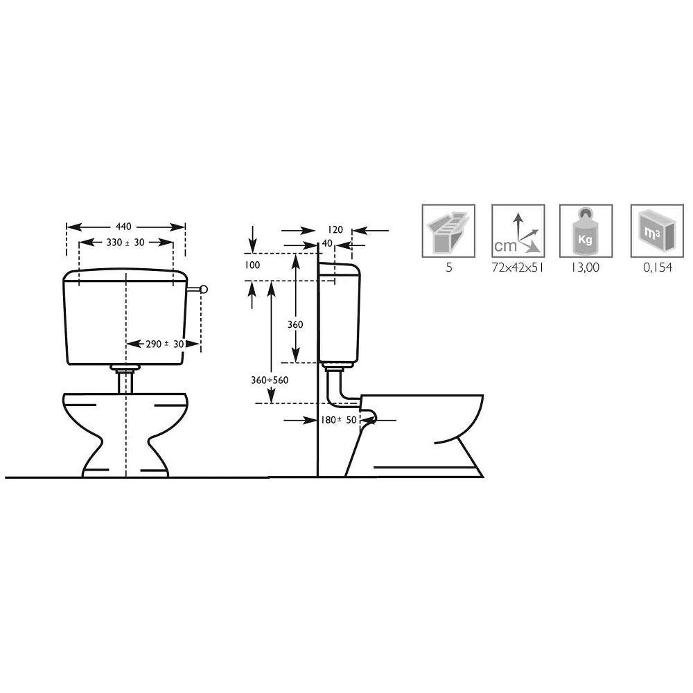 CASSETTA WC PLUS 2 DOPPIO SCARICO - C.R. SERRATURE 1030S2