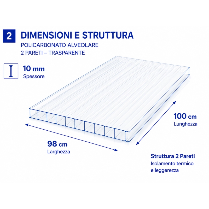 EZOOZA Policarbonato Alveolare 10 mm 100x98 cm Trasparente 4 Pezzi