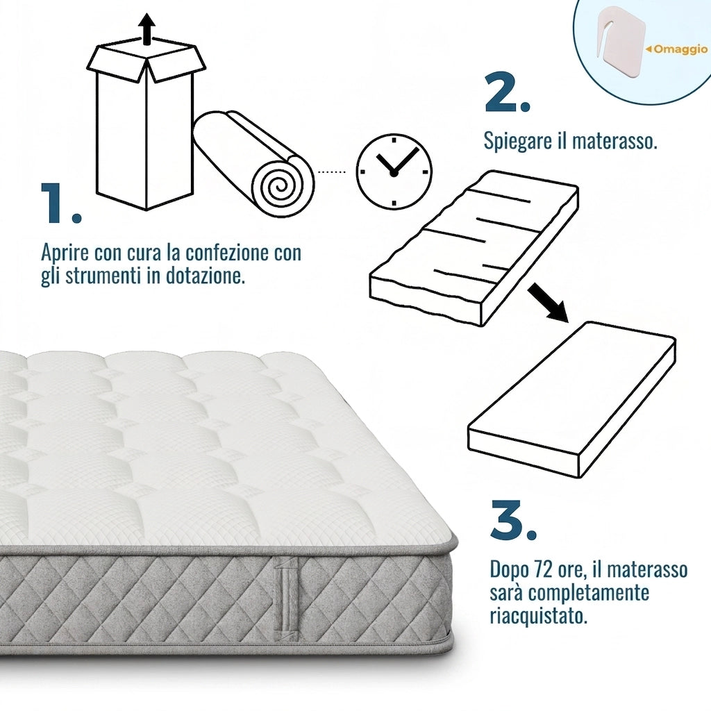 Materasso singolo 90x200 ortopedico molle insacchettate 7 Zone H3 Schiuma a Freddo Bianco
