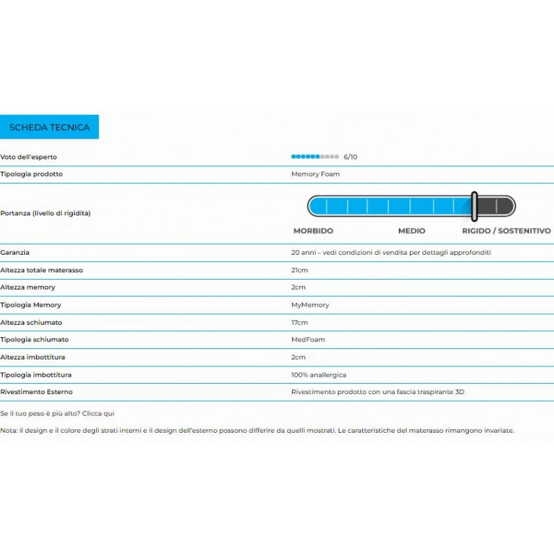 Antoinette materasso 21cm in memory foam MyMemory - 80x190