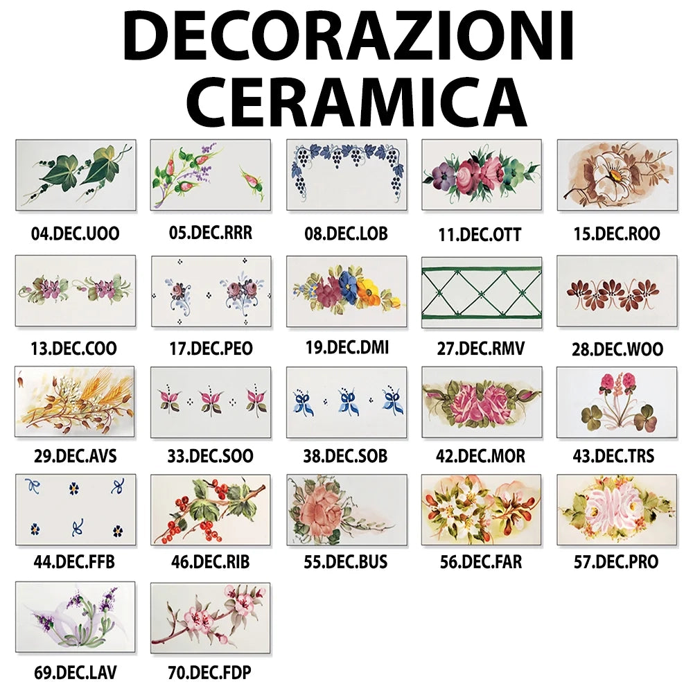 Applique Industrial Potenza Ferro E Ceramica Nero E Decorata Lucida 1 Luce E27