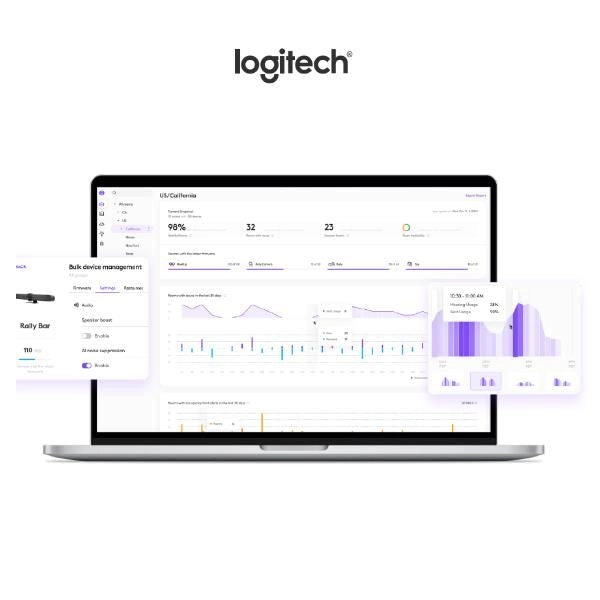 Logitech sync plus aggiornamento 1 licenza/e abbonamento 1 anno/i - 994-000197