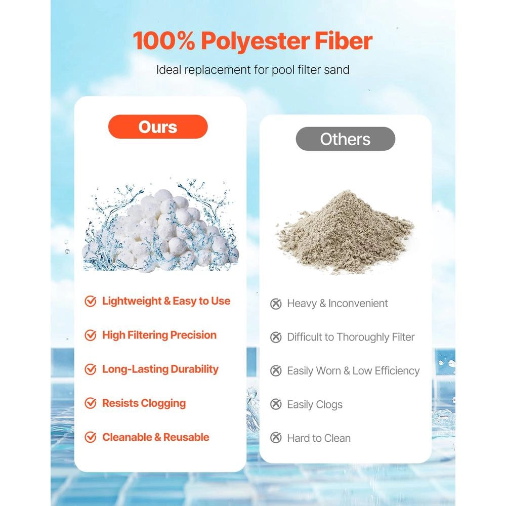 Palline filtranti per piscina e filtro a sabbia F7 in fibra di poliestere bianco 0,68 kg riutilizzabili con sacchetto per lavaggio