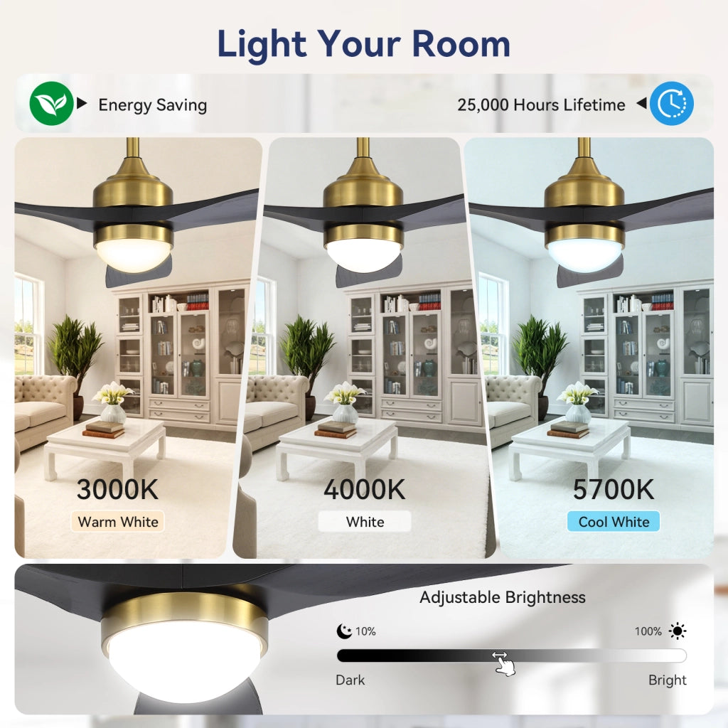 Ventilatore da soffitto con luce LED dimmerabile; motore DC reversibile; 6 velocità; telecomando e timer