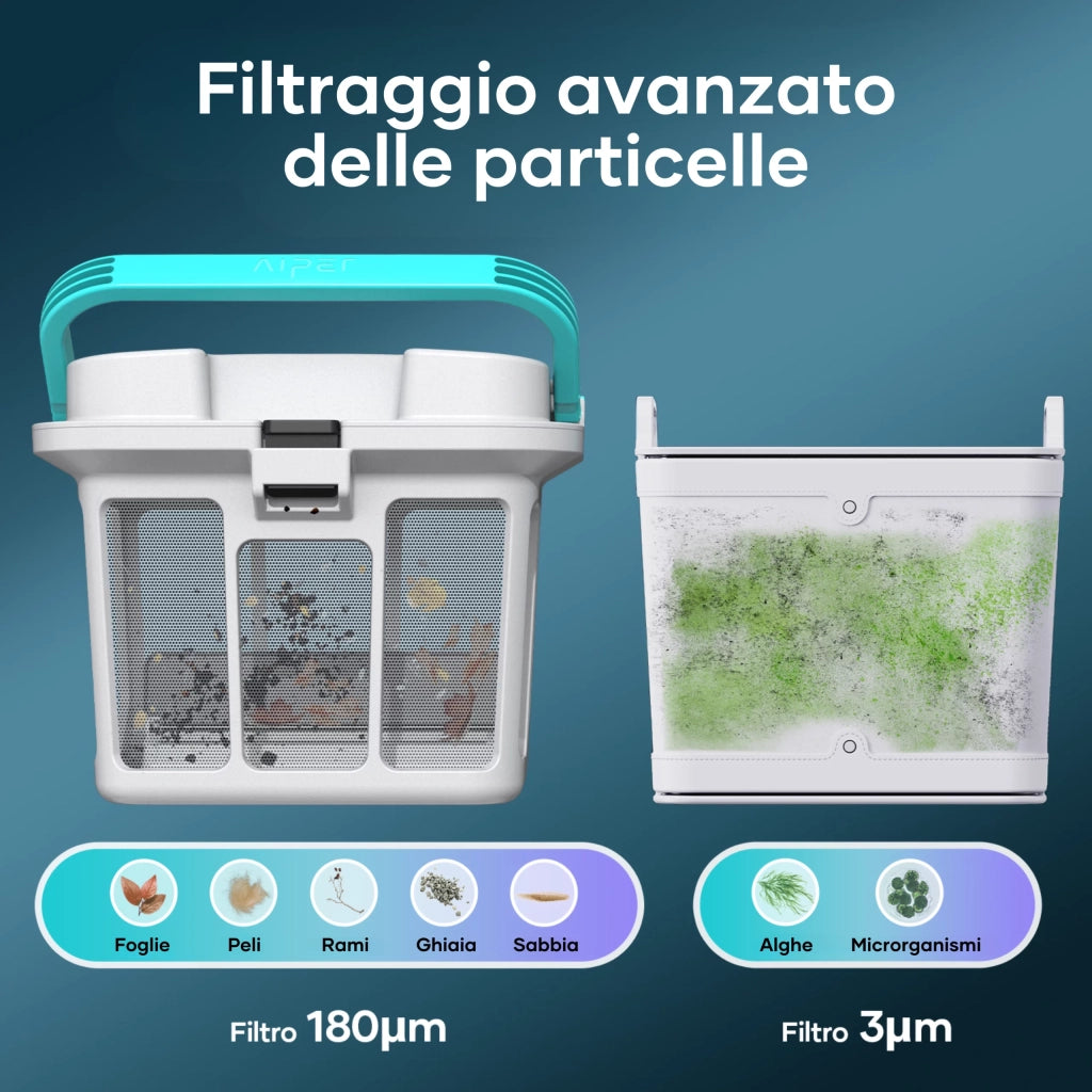 Aiper SCUBA S1 Pro, Robot Pulisci Piscina 200Mq Autonomia 180Min. Nero