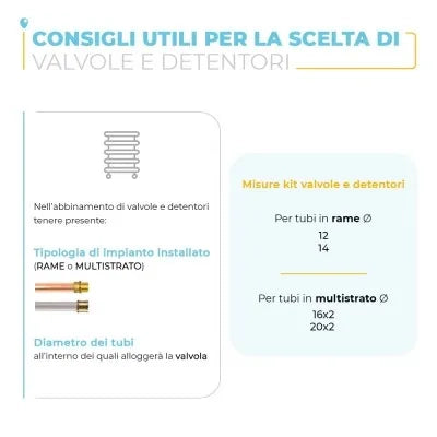 Kit valvole e detentore raccordo rame 14 e testa termostatica bianca