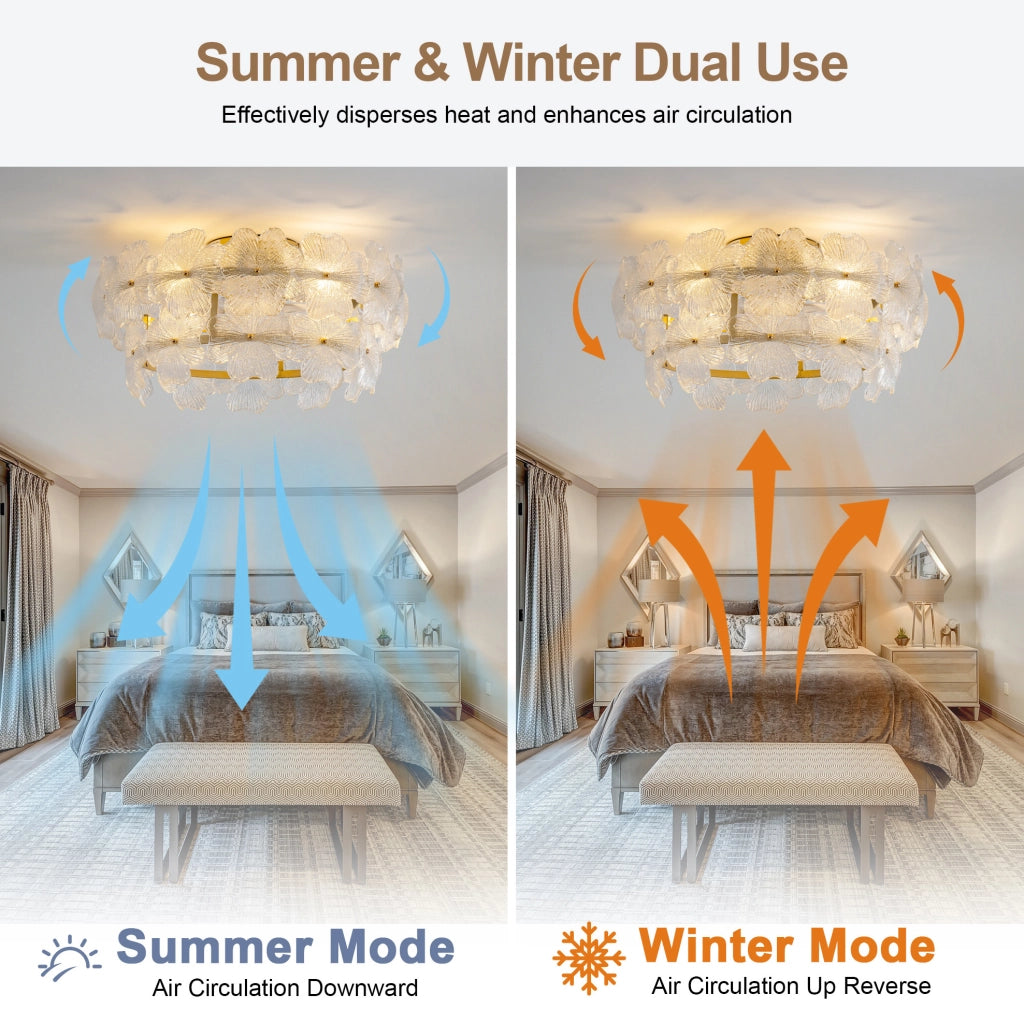 Ventilatore da soffitto ULEVR 55 cm con luce, 6 velocit¨¤, app Bluetooth e telecomando, oro e vetro