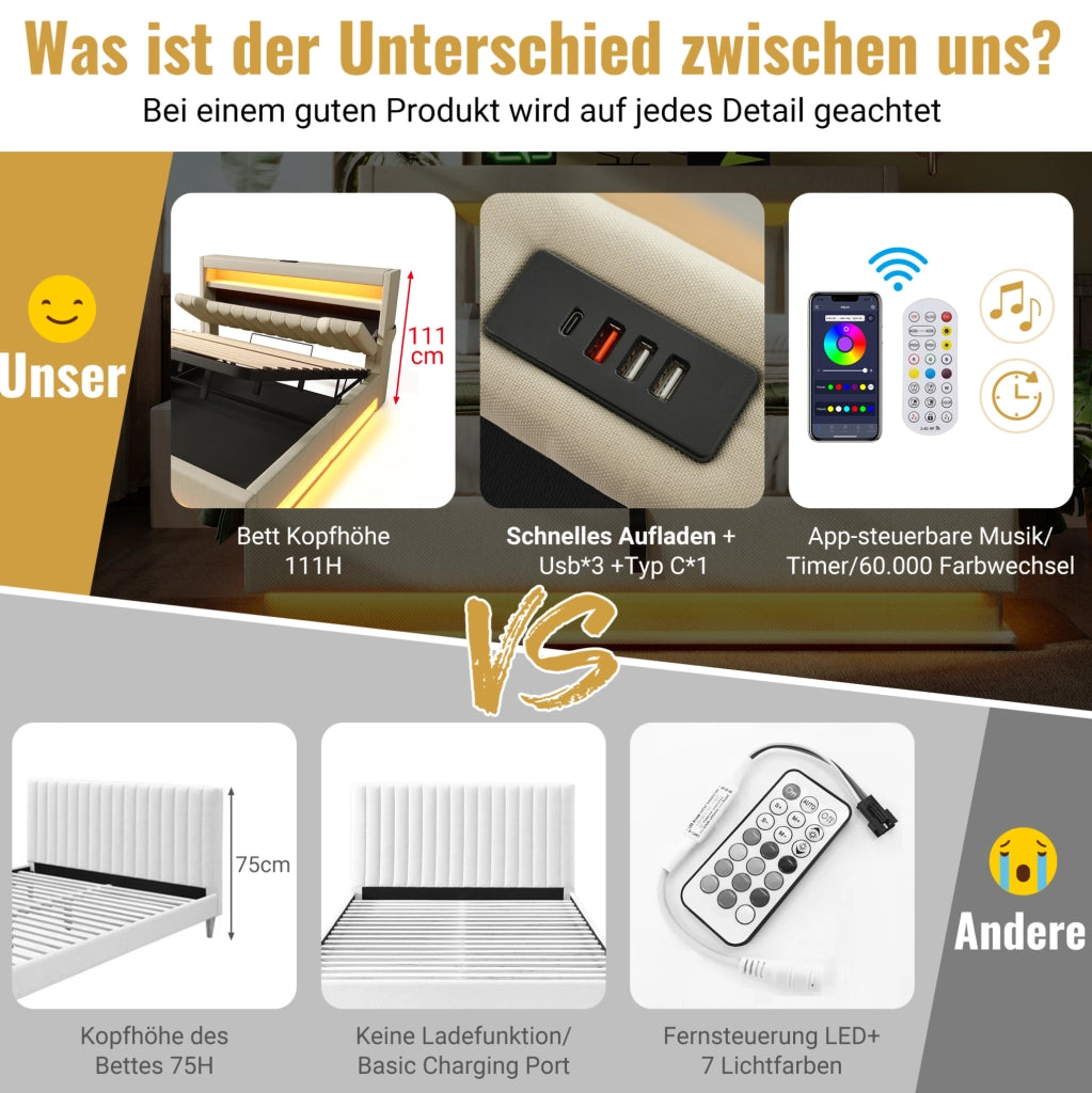 LETTO contenitore 90x200 cm in lino beige con LED e ricarica USB/Type-C