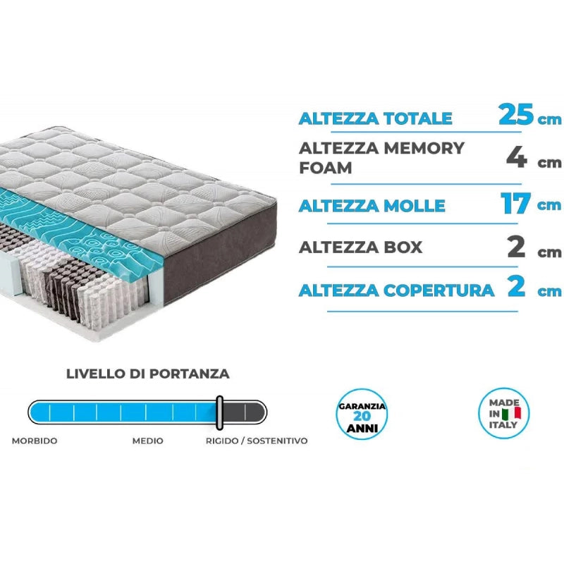 Materasso "Mix" a molle insacchettate e memory foam - 120x200