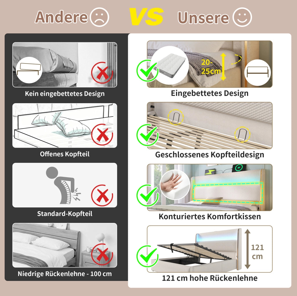 Letto matrimoniale 160x200 con contenitore LED USB-C e materasso